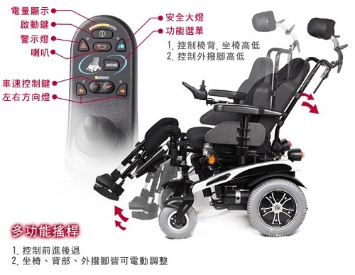 AI0001電動輪椅