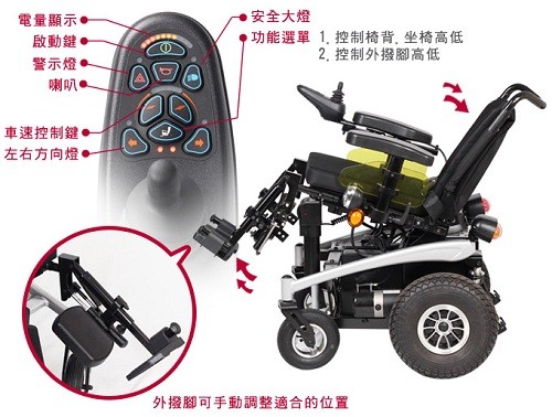 AI0004電動輪椅